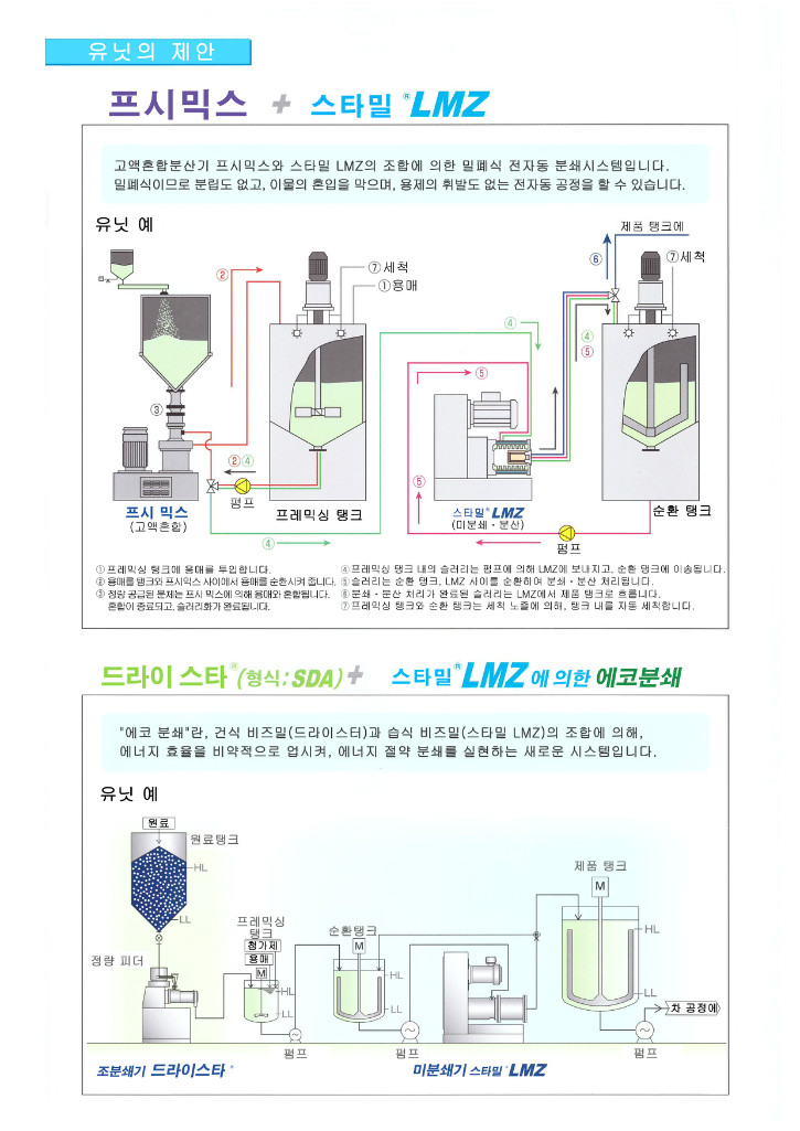 2020 아시자와 비즈밀 LMZ 번역_페이지_5.jpg