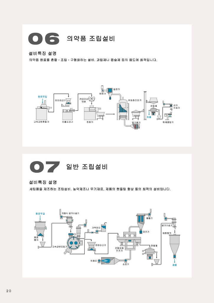 달톤 카달로그 page20_한글.jpg
