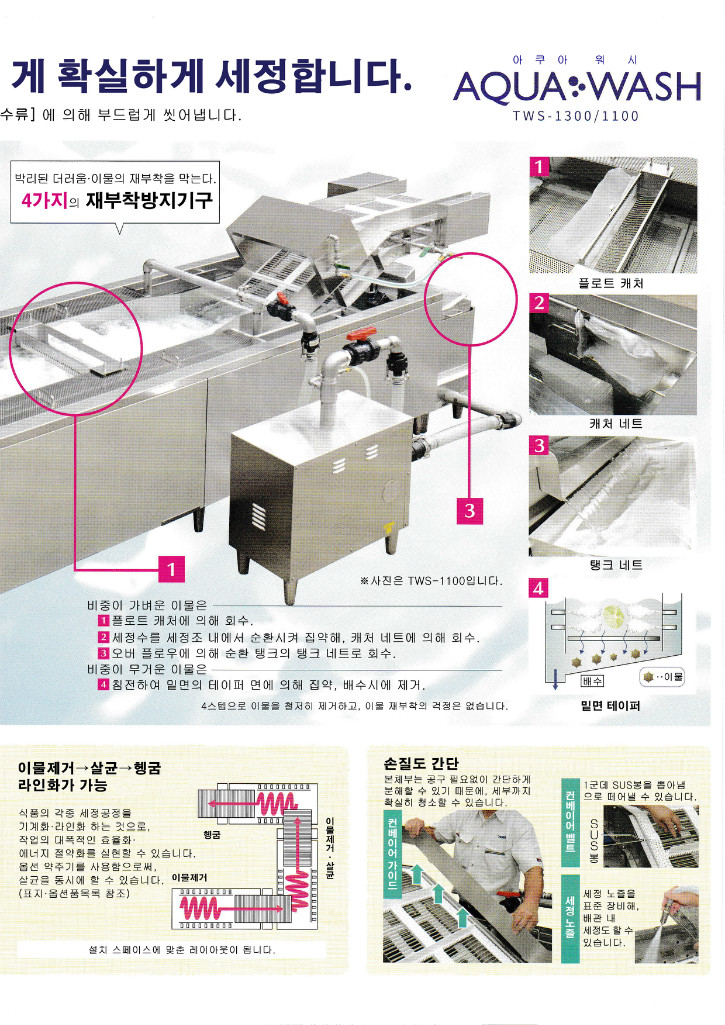 AQUA WASH_번역_페이지_3.jpg