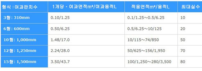 사양.jpg