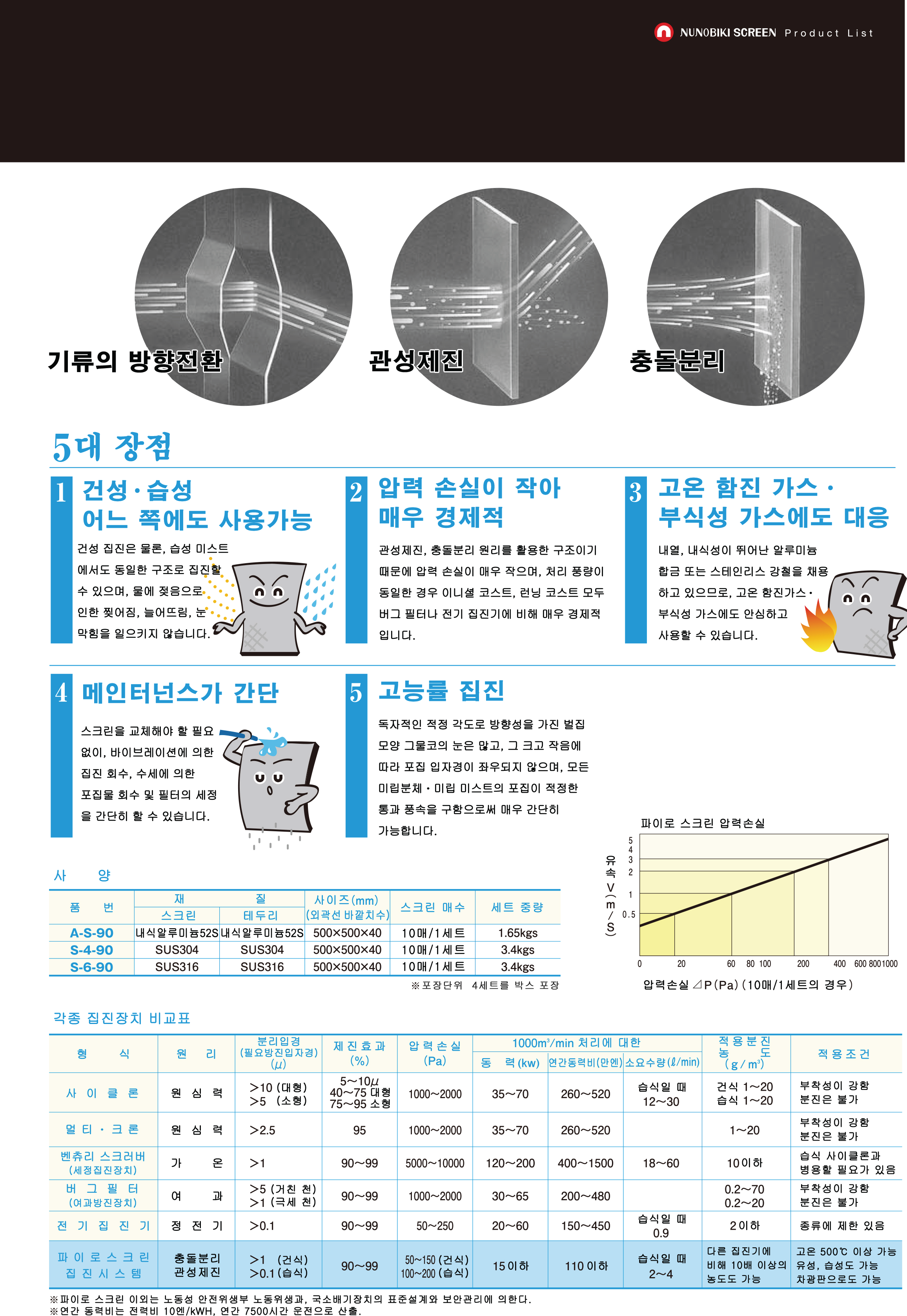 누노비키 파이로 스크린 - 번역_페이지_2.png