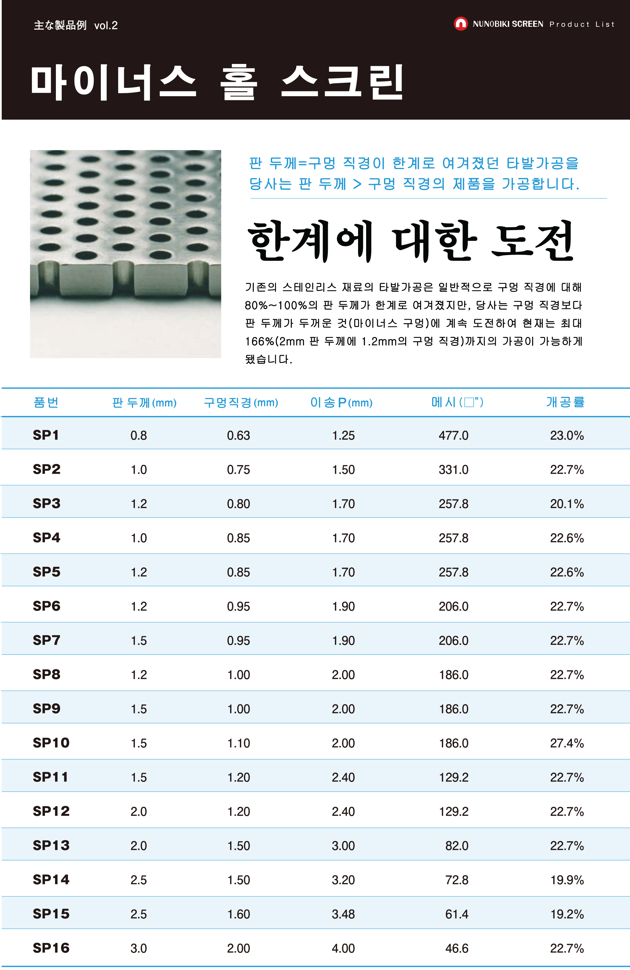 누노비키 마이너스 홀 스크린 - 번역.png