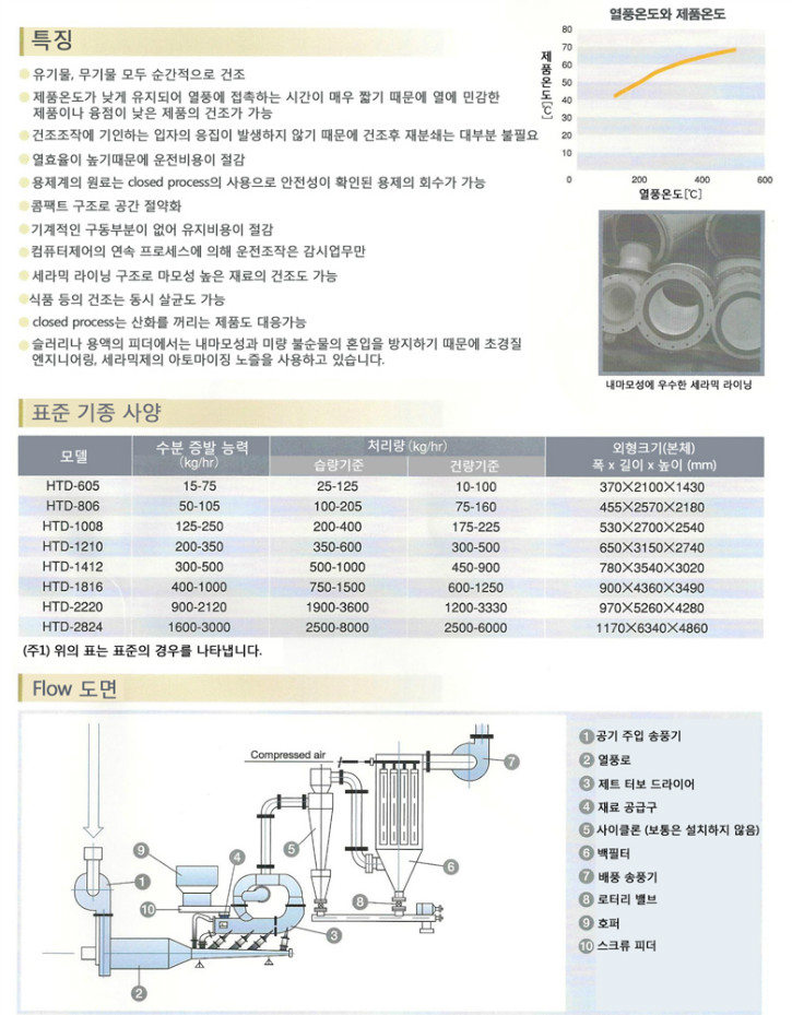 상세설명02.jpg