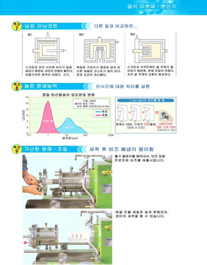 아시자와_스타밀 LMZ_특징3.jpg