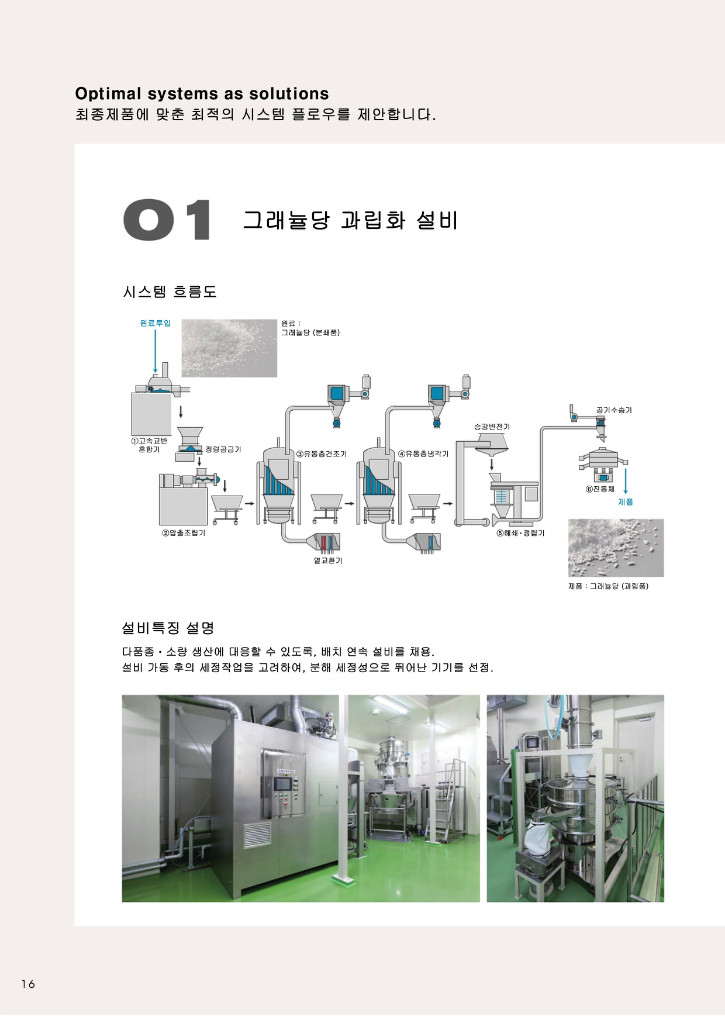 달톤 카달로그 page16_한글.jpg