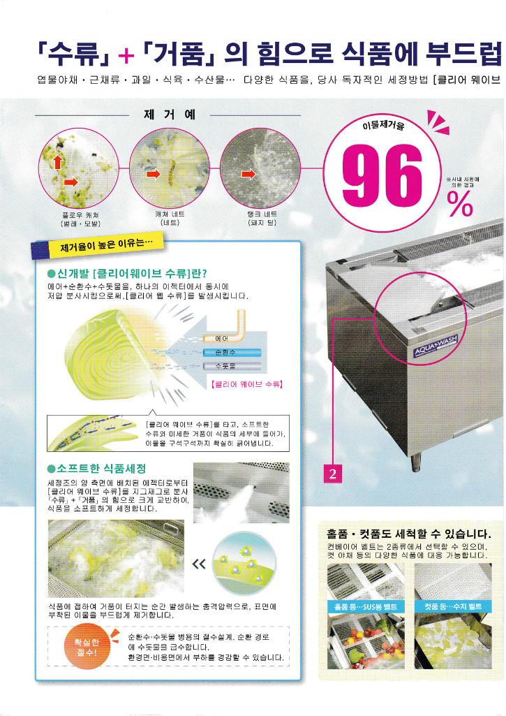 AQUA WASH_번역_페이지_2.jpg