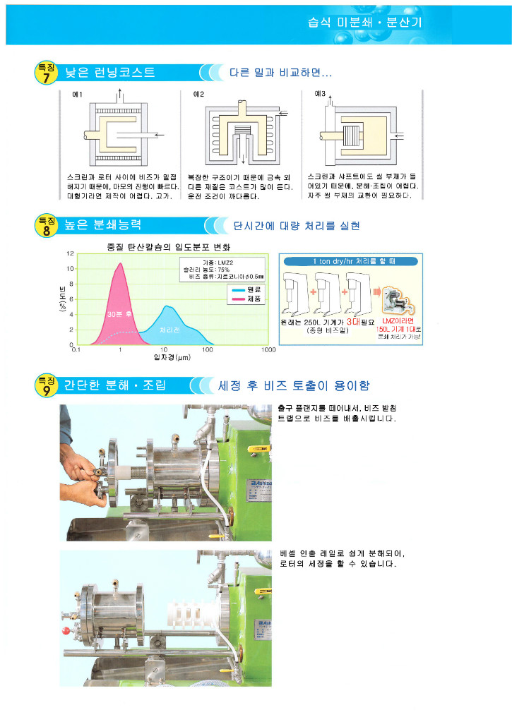 2020 아시자와 비즈밀 LMZ 번역_페이지_4.jpg