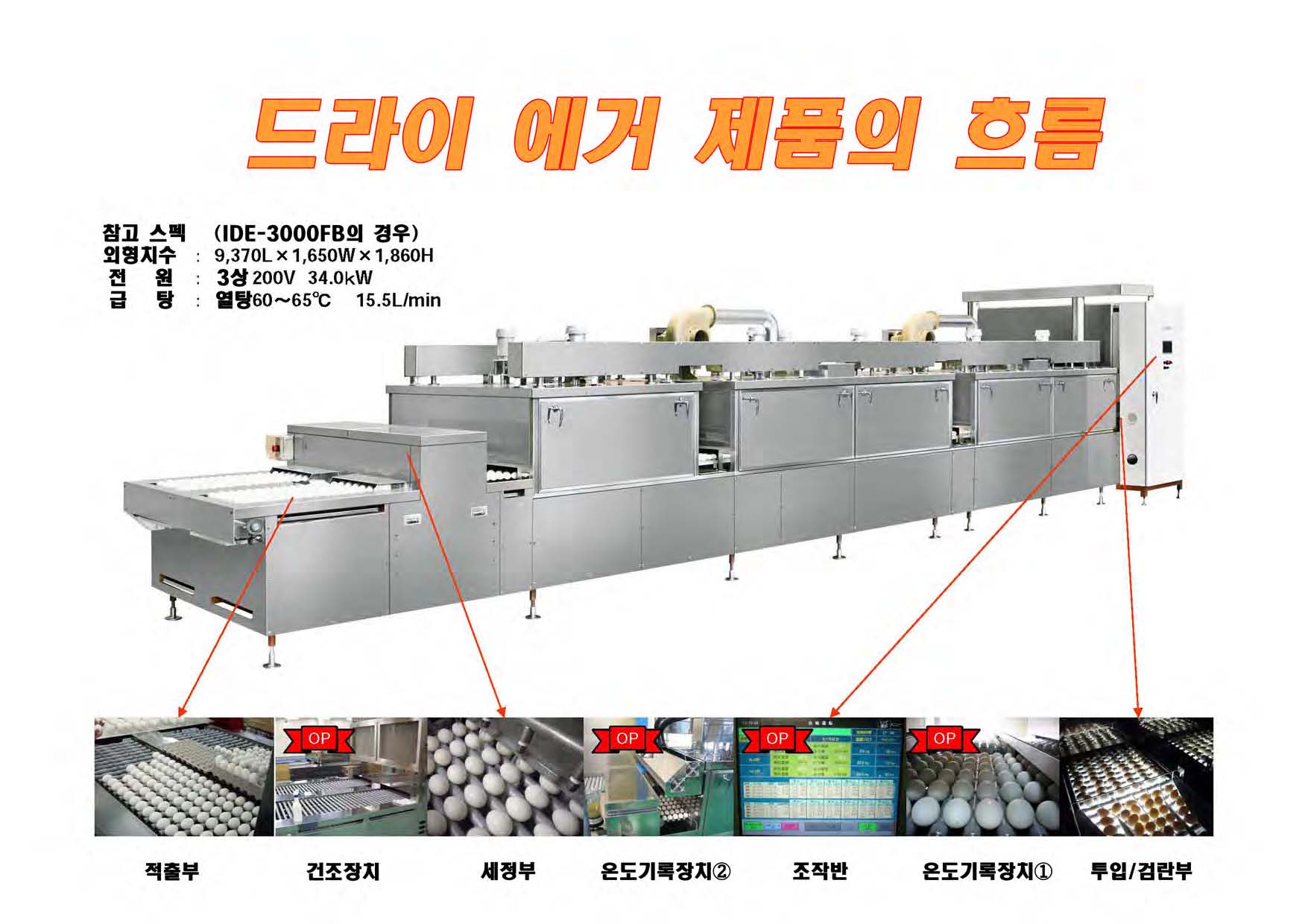 온센다마고 공정설명_이시노7장_한글_페이지_4.jpg