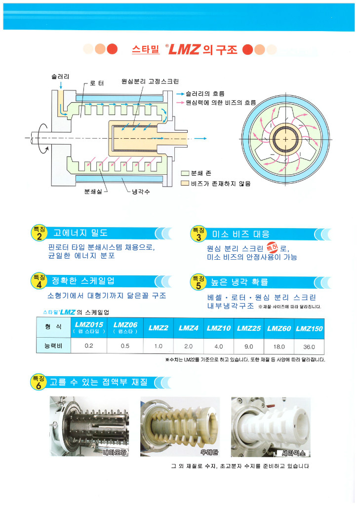 2020 아시자와 비즈밀 LMZ 번역_페이지_3.jpg