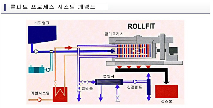 개념도.jpg