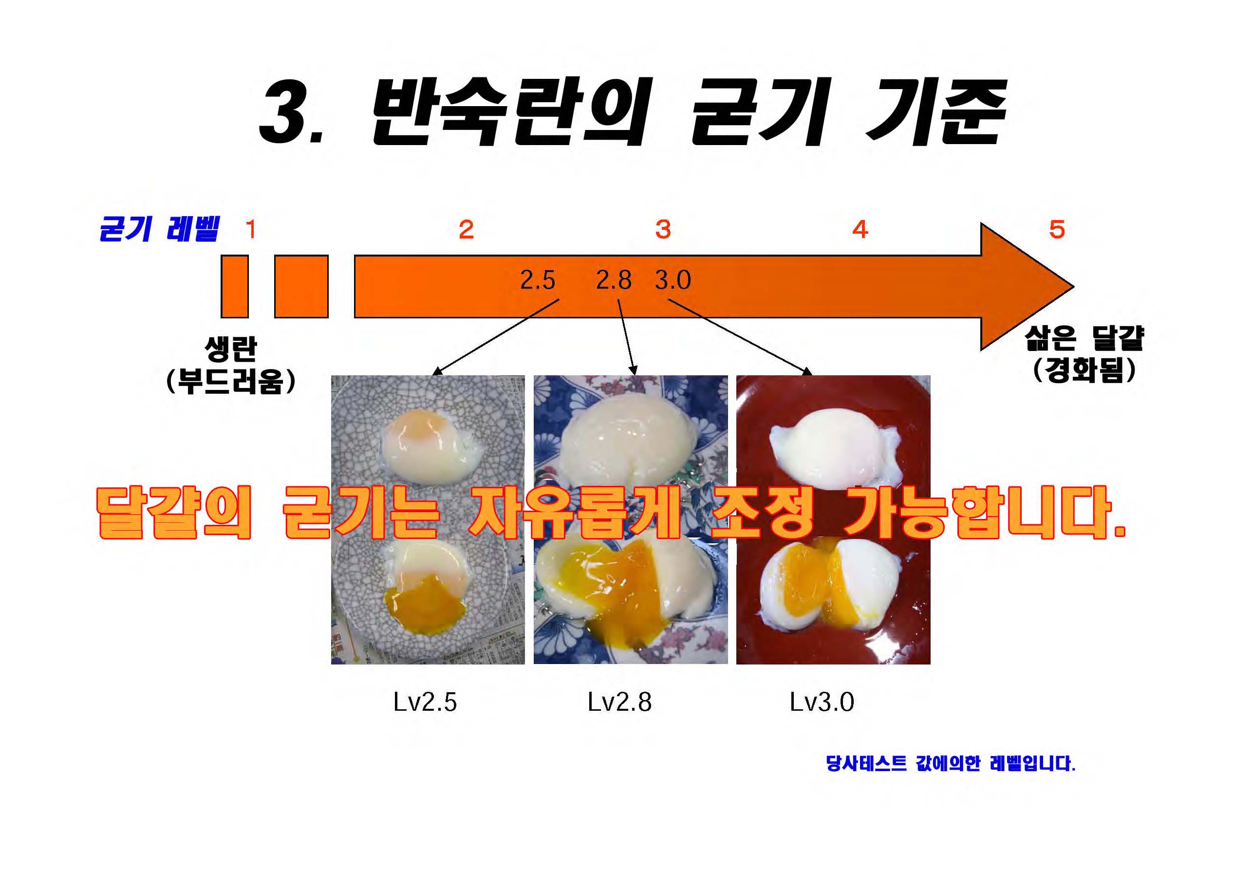 온센다마고 공정설명_이시노7장_한글_페이지_7.jpg
