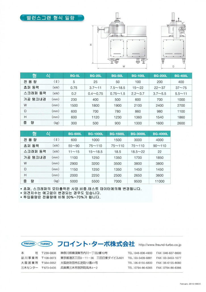 밸런스그랜+일본어+카다로그_Page_4한.jpg