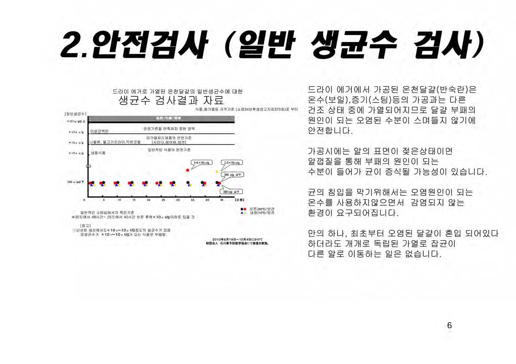 온센다마고 공정설명_이시노7장_한글_페이지_6.jpg
