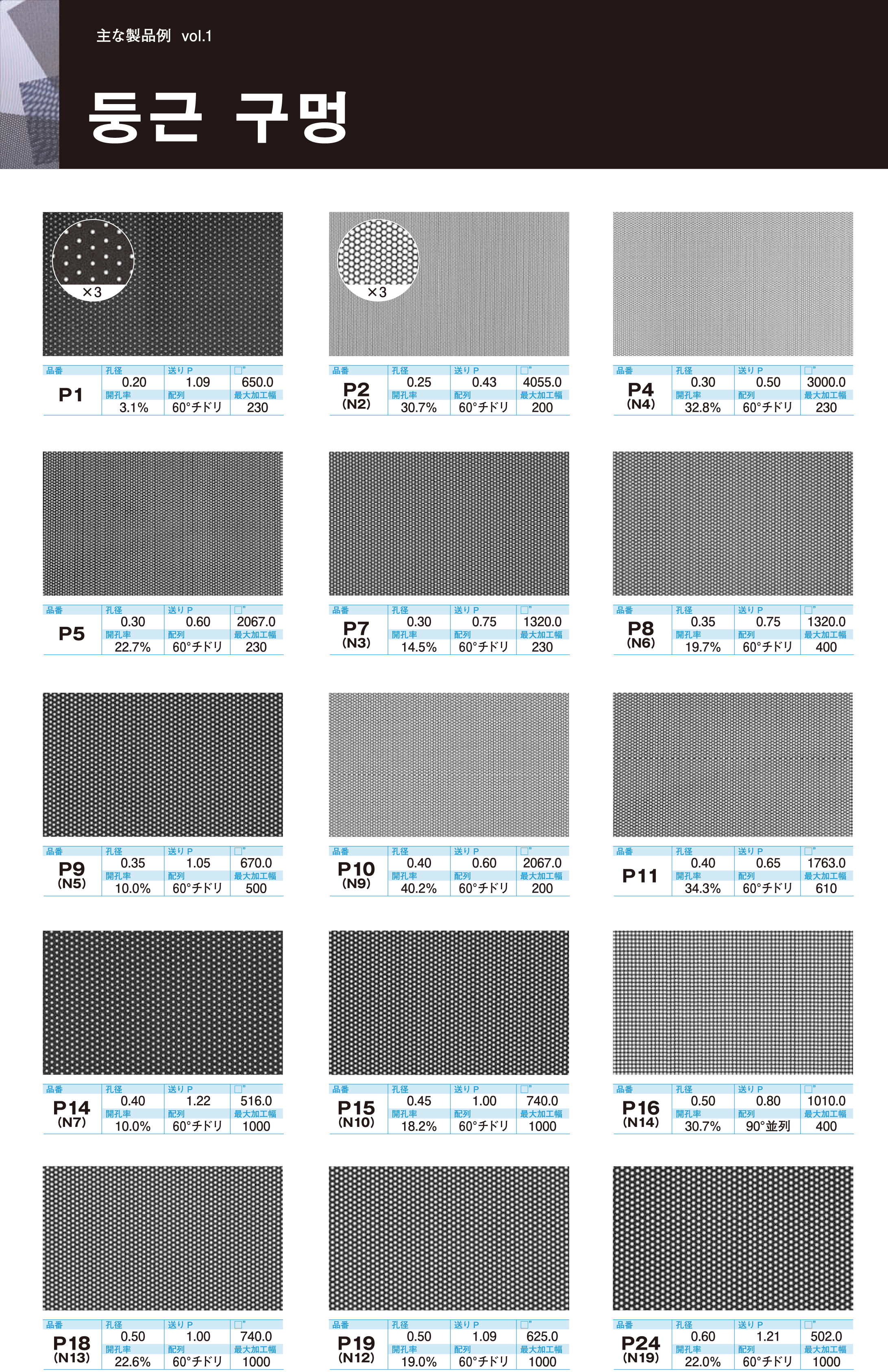 누노비키 둥근구멍 스크린 - 번역_페이지_1.png
