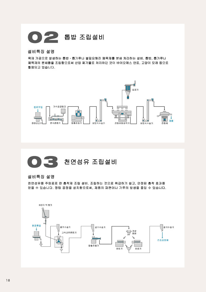 달톤 카달로그 page18_한글.jpg